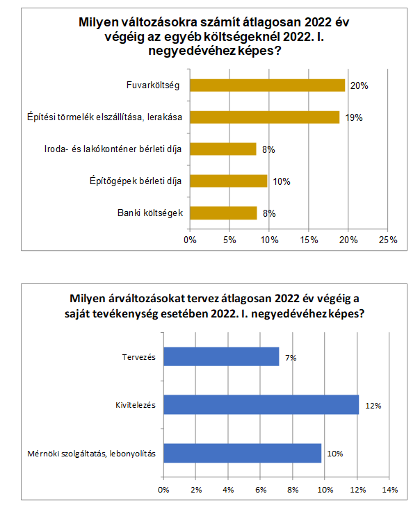 kep9